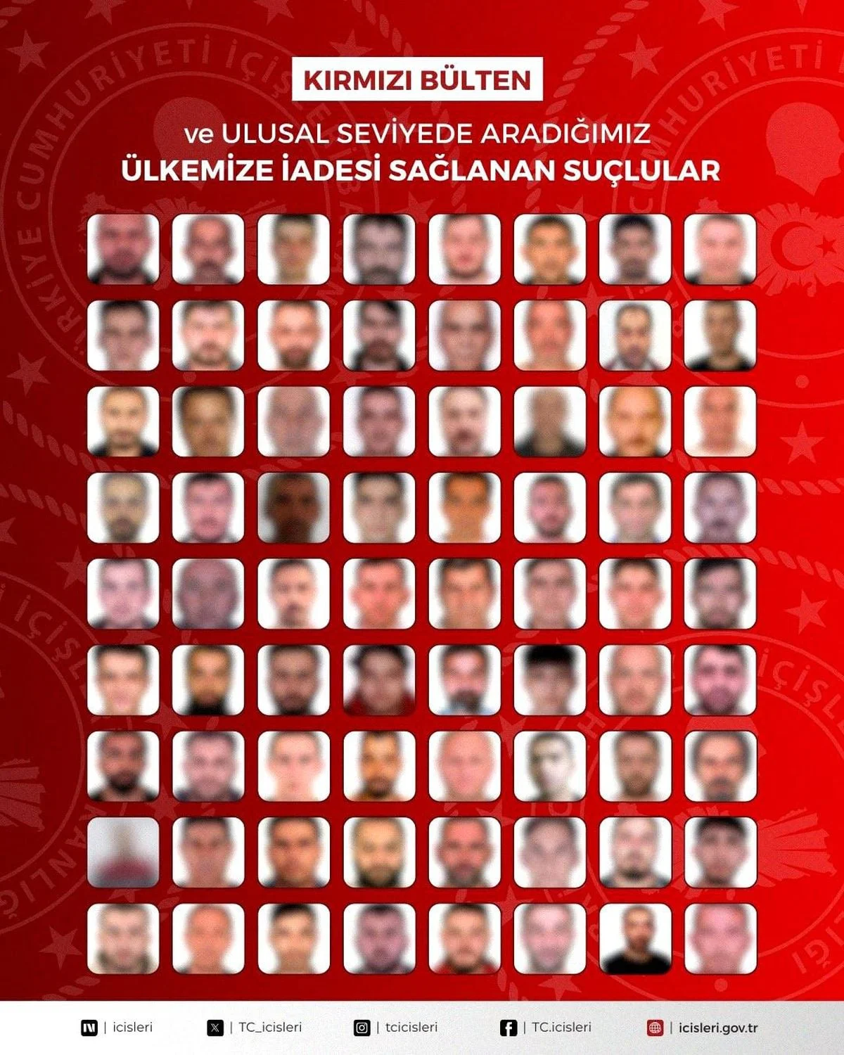 Kırmızı bültenle aranan 32, ulusal seviyede aranan 40 suçlu Türkiye'ye geri getirildi